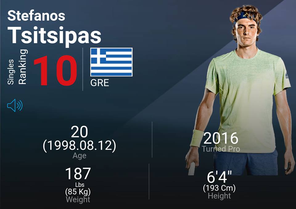 Επίσημα στο νούμερο 10 του κόσμου ο Τσιτσιπάς!