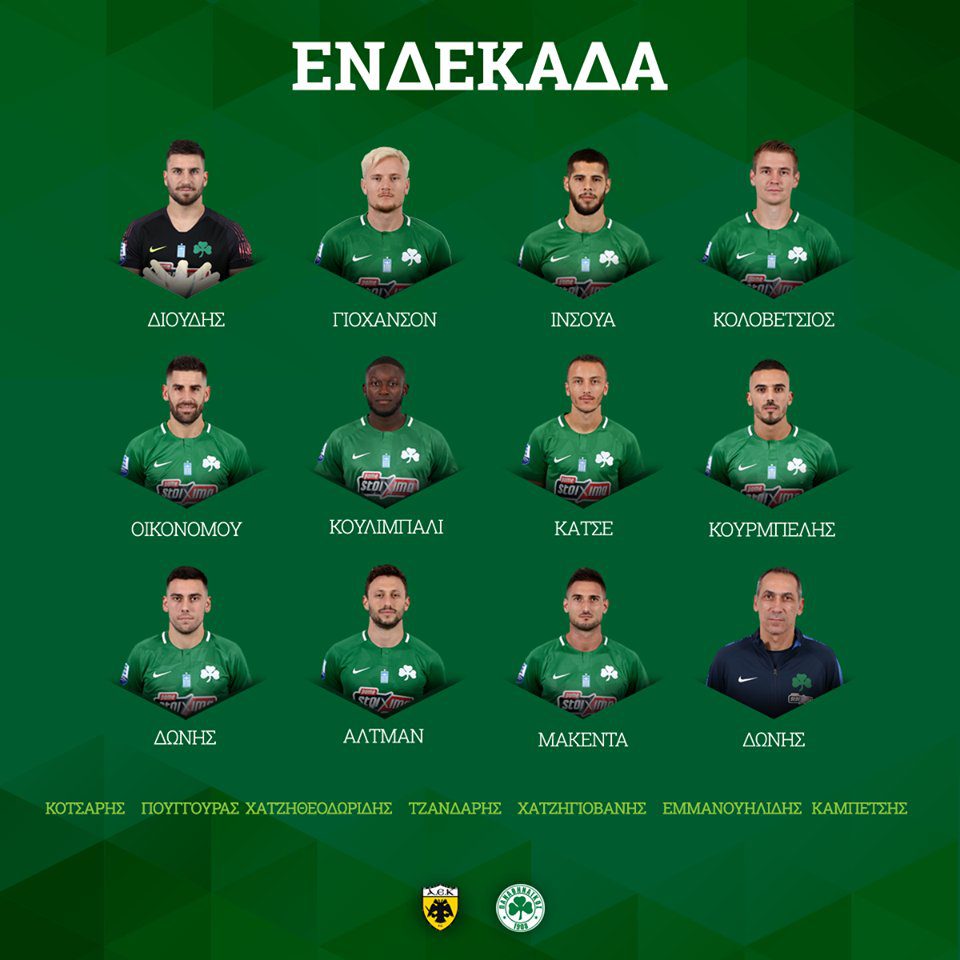 Η ενδεκάδα του ΠΑΟ
