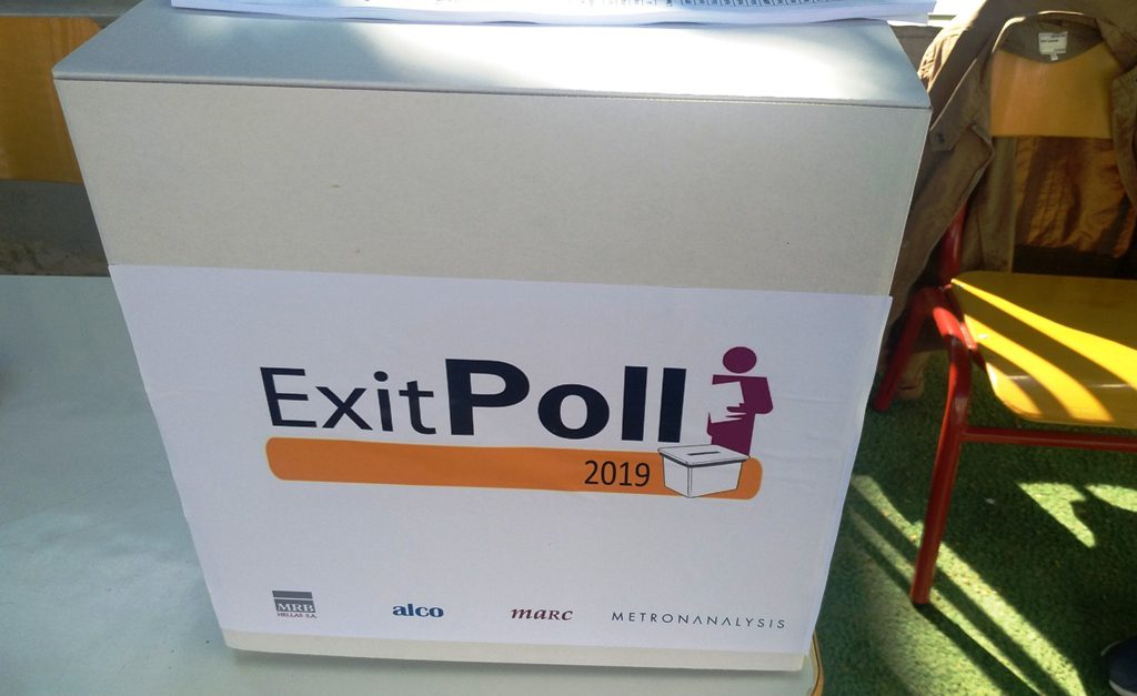 Τα αποτελέσματα των “Exit Polls”!