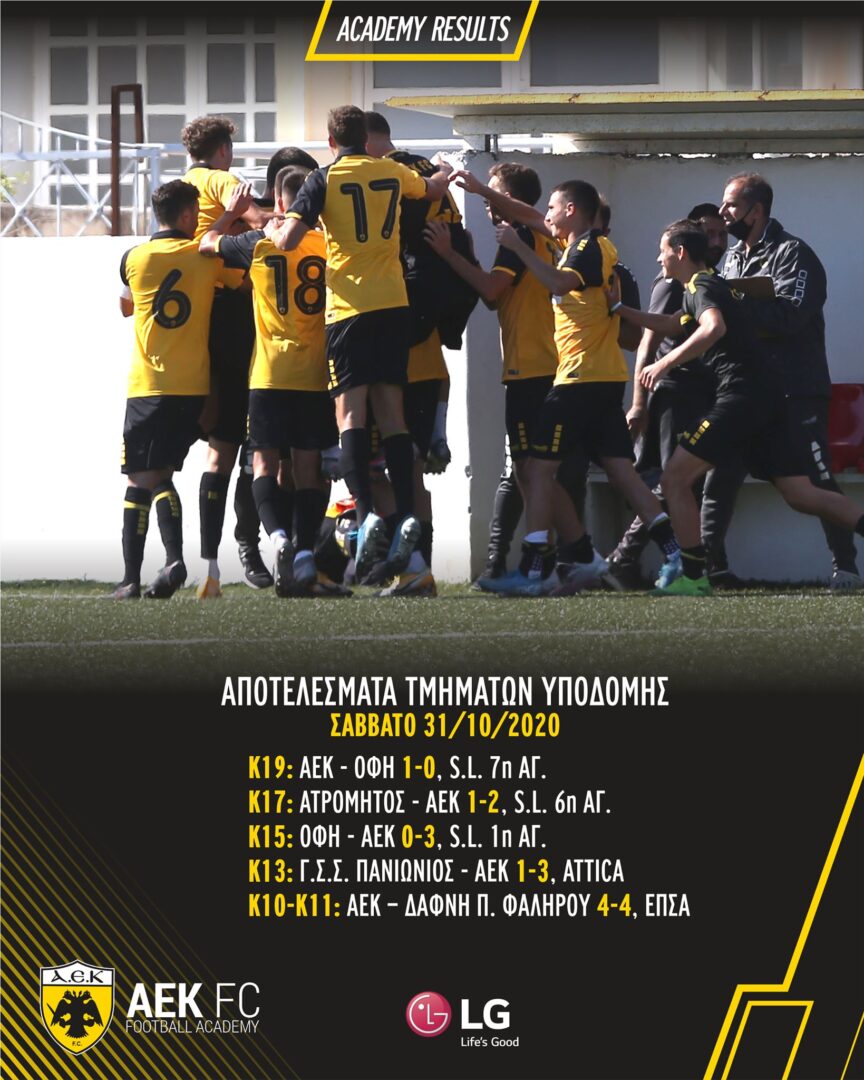Τα αποτελέσματα των ακαδημιών (ΦΩΤΟ)