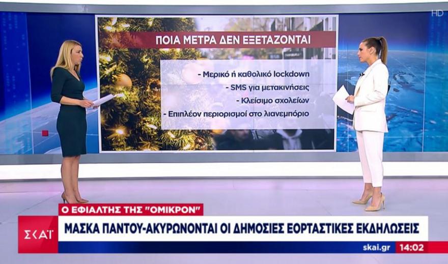 Κορωνοϊός: Ποια μέτρα δεν βρίσκονται στο τραπέζι της κυβέρνησης