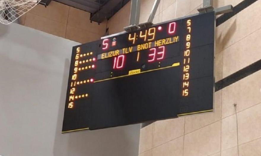 Κορωνο-παρωδία σε αγώνα Γυναικών: Έκαναν 24 φάουλ σε 5 λεπτά για να σταματήσει ο αγώνας