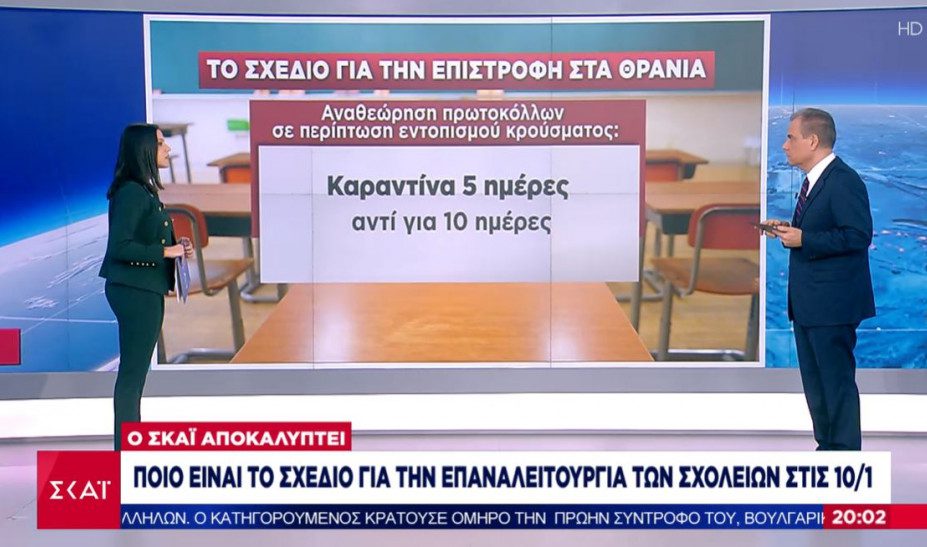 Το σχέδιο για την επαναλειτουργία των σχολείων στις 10 Ιανουαρίου