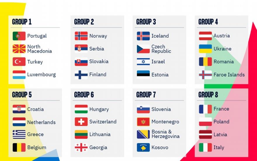 Προκριματικά χάντμπολ – EURO 2024: Αυτός είναι ο όμιλος της Εθνικής Ελλάδας