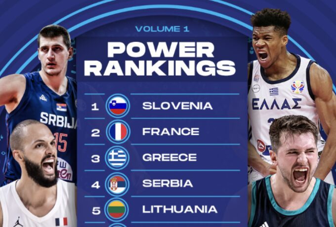 Eurobasket: Τρίτη στα power rankings της FIBA η Ελλάδα (pic)