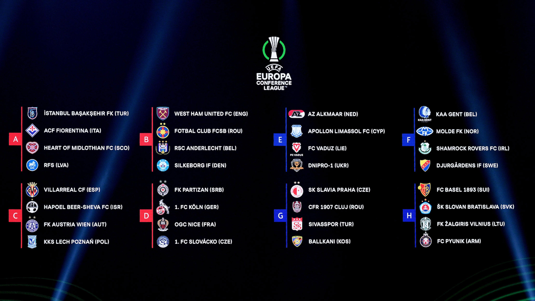 Conference League 2022/23: Οι όμιλοι της διοργάνωσης