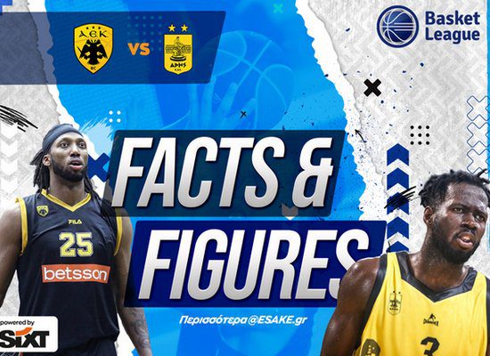 ΑΕΚ – Άρης: Η παράδοση δείχνει… ΑΕΚ!