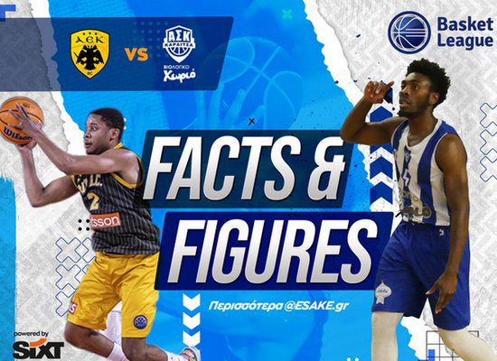 Οι αριθμοί του ΑΕΚ – Καρδίτσα Βιολογικό Χωριό