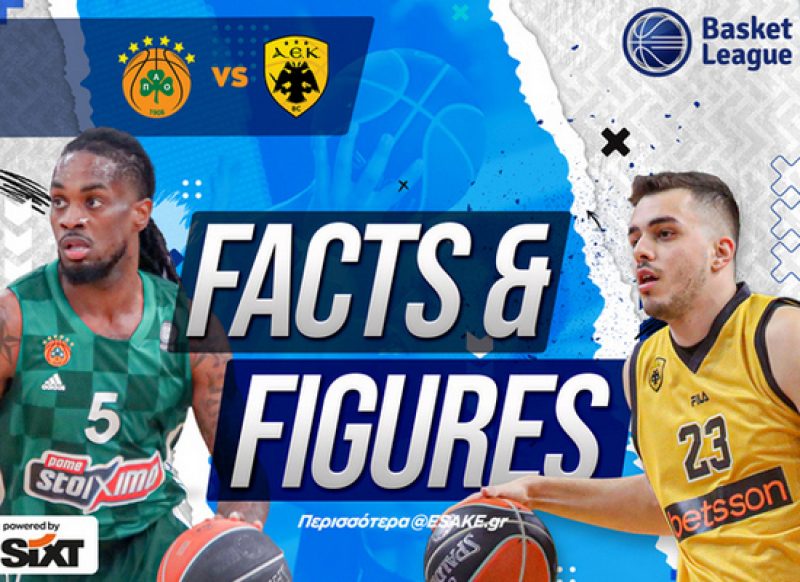 Παναθηναϊκός-ΑΕΚ: Οι αριθμοί του αγώνα (pic)