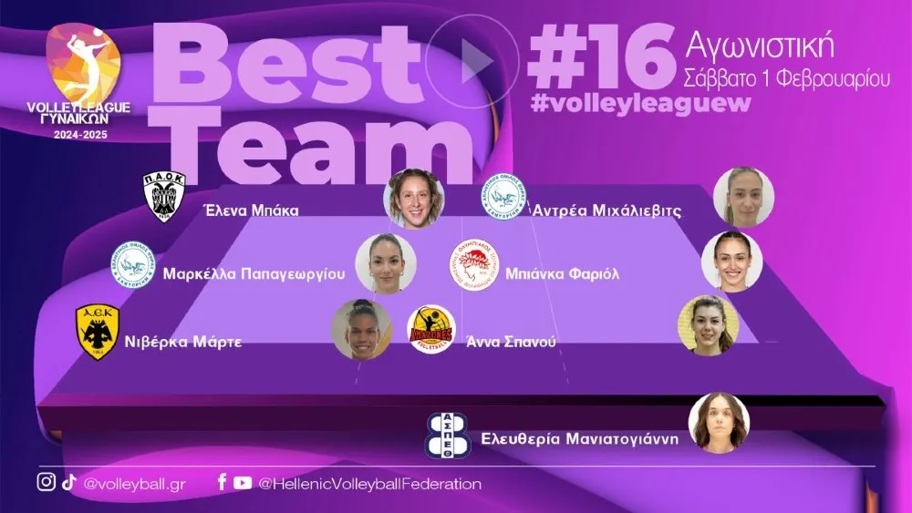 Βόλεϊ Γυναικών: Στην καλύτερη 7άδα της 16ης αγωνιστικής η Νιβέρκα Μάρτε