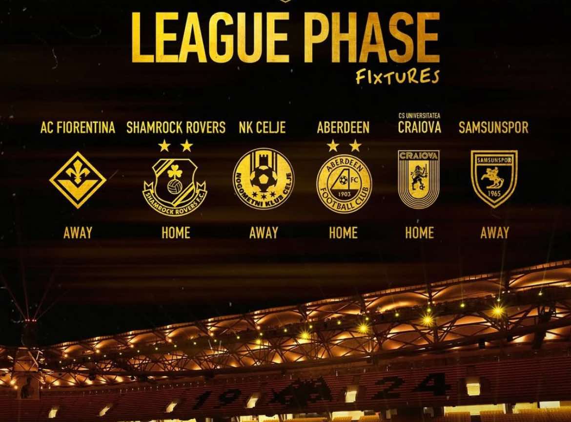 Τα προφίλ των έξι αντιπάλων της ΑΕΚ στη League Phase του Conference League!