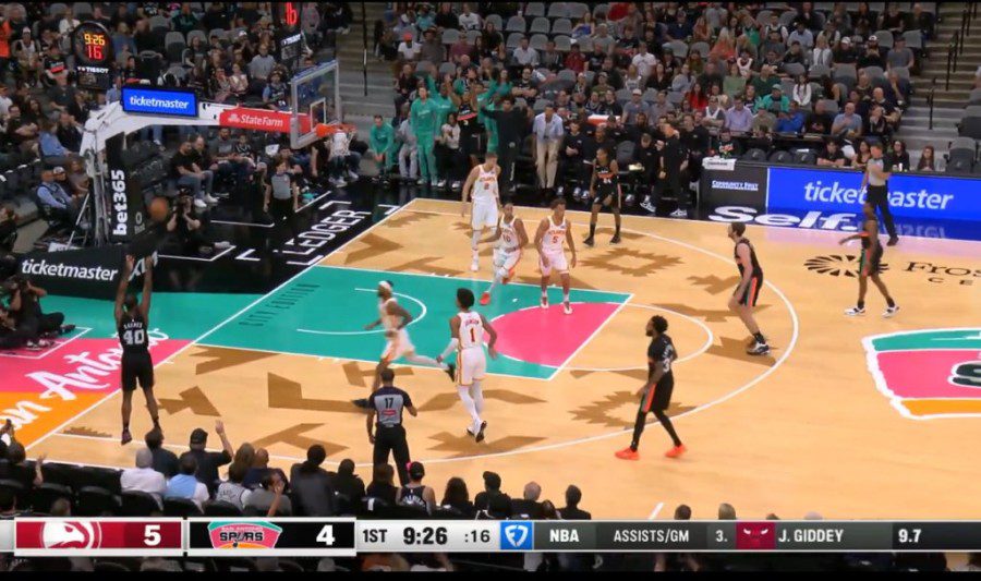 NBA: Νίκες για Σπερς, Μάτζικ και Γκρίζλις με εντυπωσιακές εμφανίσεις