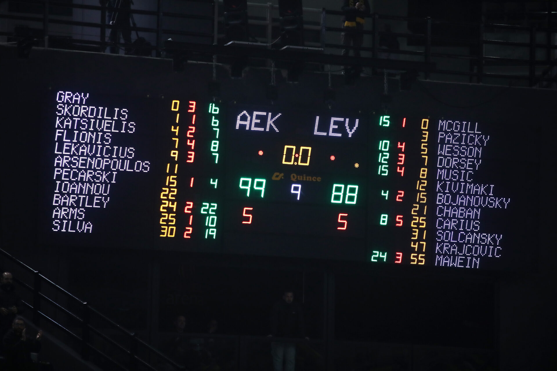 ΑΕΚ – Λέβιτσε: Τα highlights του αγώνα (vid)