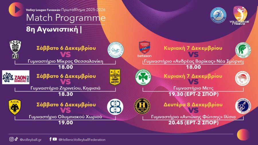 Συνέχεια με έξι αναμετρήσεις στη Volley League Γυναικών – Όλο το πρόγραμμα της 8ης αγωνιστικής