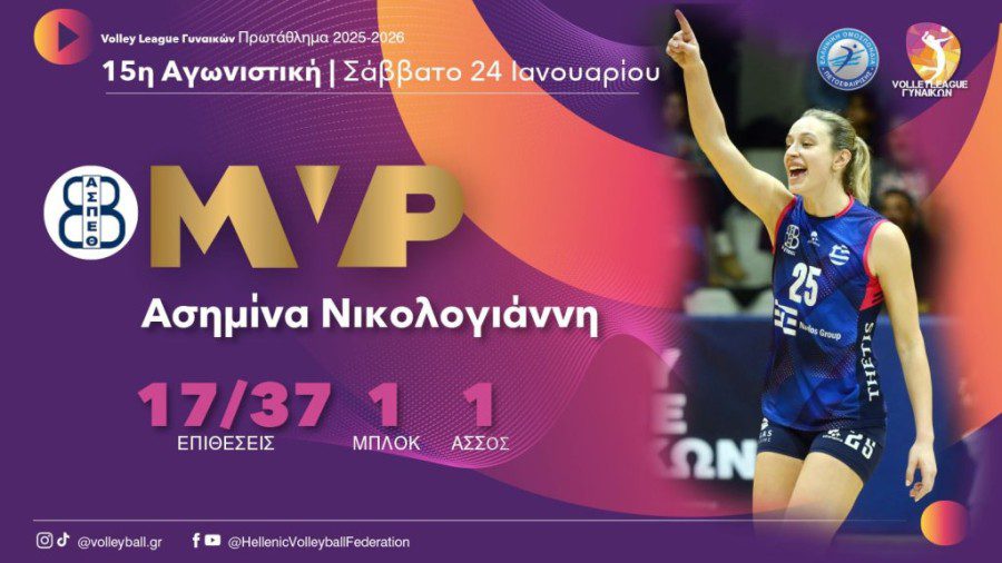 Volley League γυναικών: Η Ασημίνα Νικολογιάννη κορυφαία της αγωνιστικής!