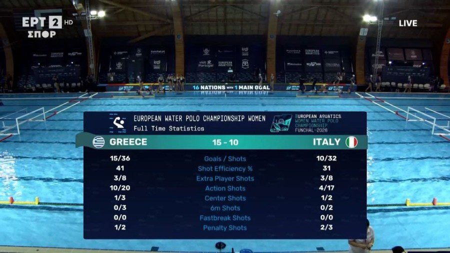 Ελλάδα-Ιταλία: Τα highlights της πρόκρισης της Εθνικής στα ημιτελικά (vid)