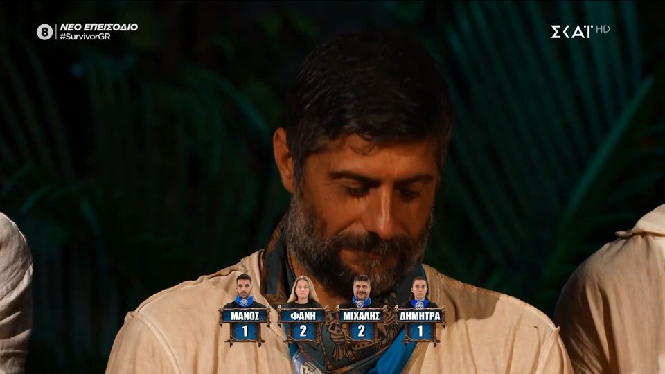 Survivor: Ακόμη μια οικειοθελής αποχώρηση – Δύο νέες υποψήφιες (vid)